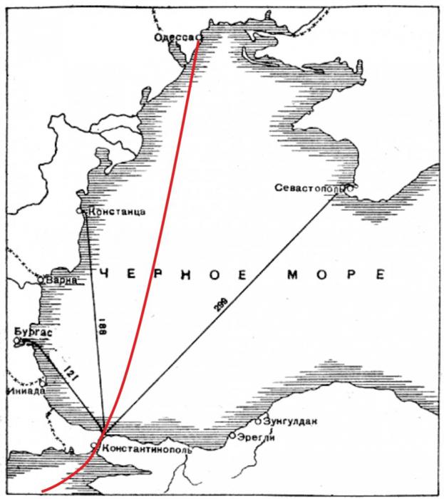 ������, ������� �� ��������. ������������� �������� ������.