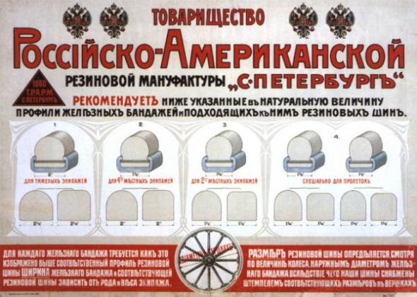 ������, ������� �� ��������. ������������� �������� ������.